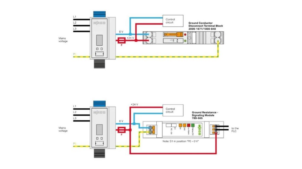 https://www.tongkongtec.com/wago-2/